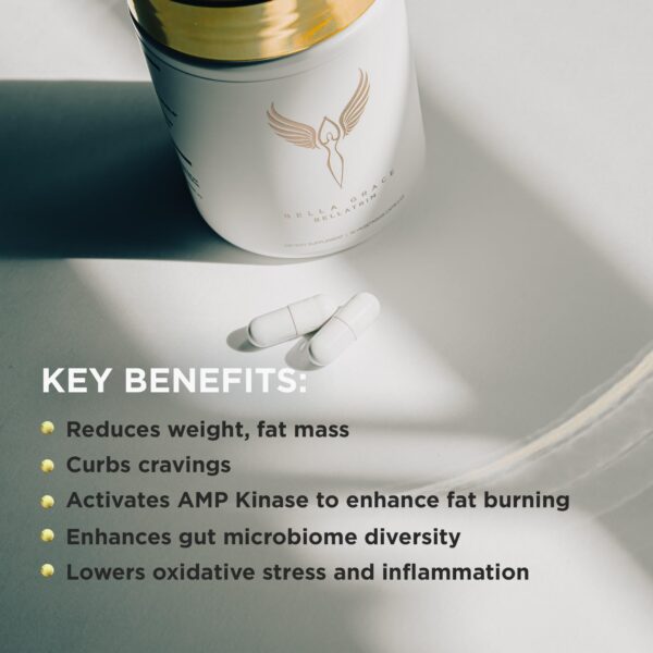 Version 1.0.0 Cápsulas BellaTrim Bella Grace con prebióticos y antioxidantes