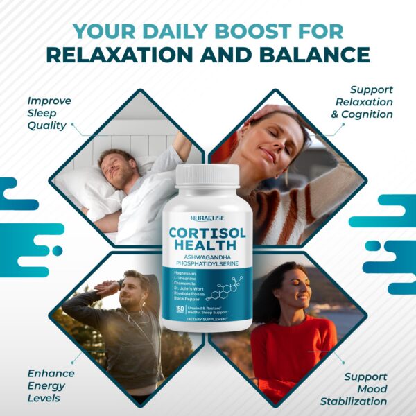 Cápsulas para bienestar y mejor sueño NURAFUSE Cortisol