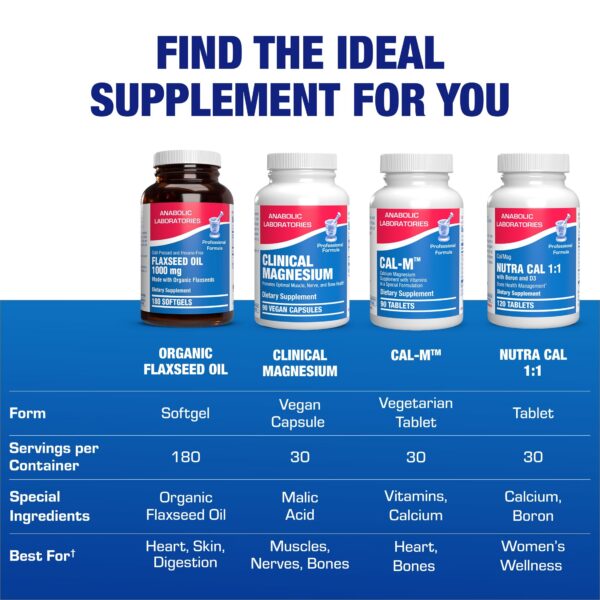 Version 1.0.0 Capsulas blandas aceite semilla de lino omega para salud