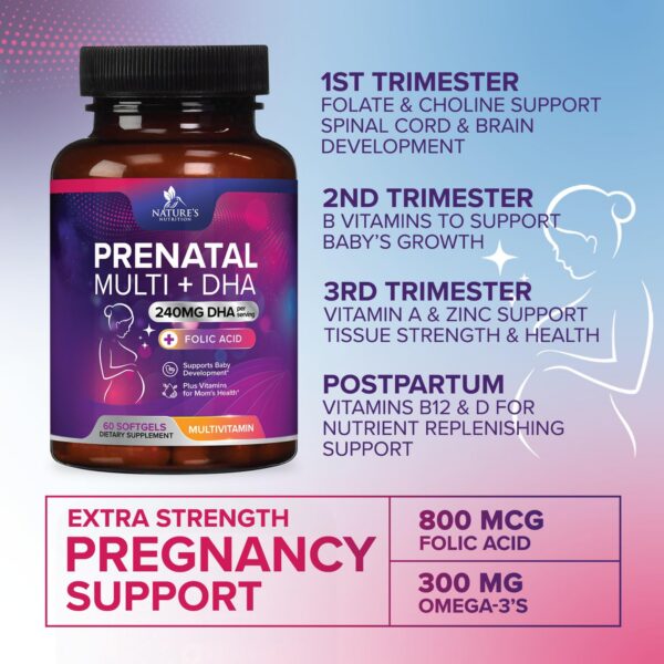 Cápsulas blandas multivitamínico prenatal Nature's Nutrition
