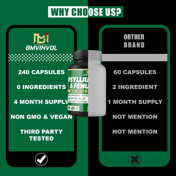 Version 1.0.0 Cápsulas BMVINVOL de psyllium y especias apoya salud digestiva