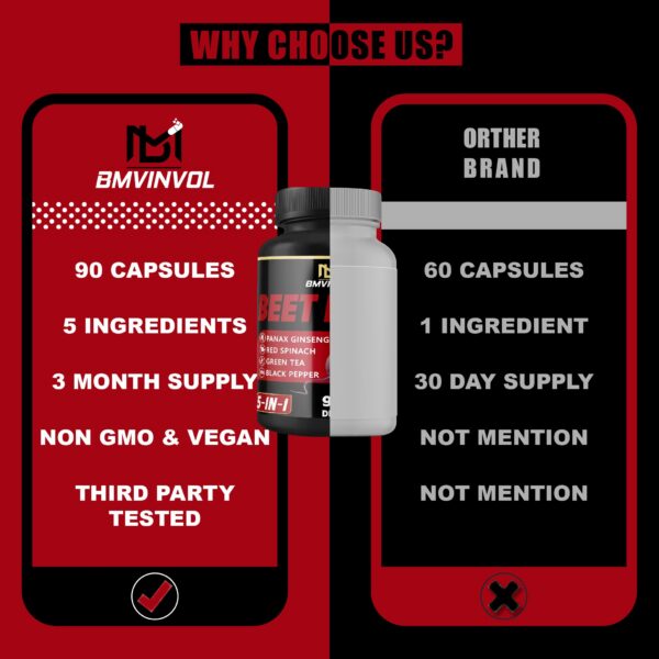Version 1.0.0 Cápsulas BMVINVOL con té verde y ginseng