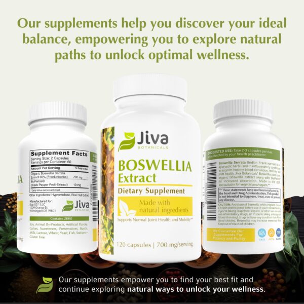 Version 1.0.0 Cápsulas boswellia vista frontal y lateral envase