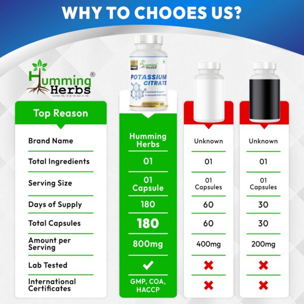 Cápsulas de celulosa vegetal