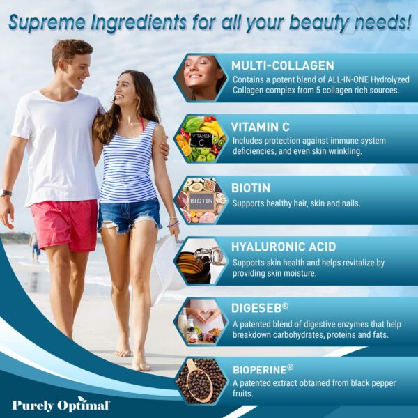 Cápsulas de colágeno en blister