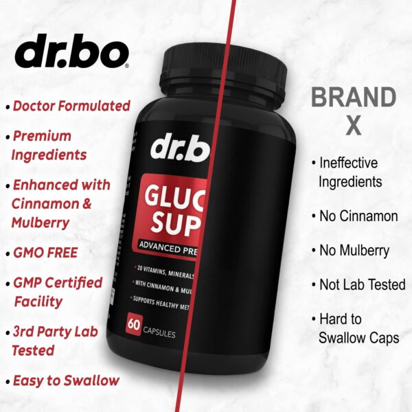 Cápsulas complementarias de Gluco Support para metabolismo