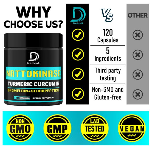 Cápsulas DEDICAD fórmula especial para hombres y mujeres