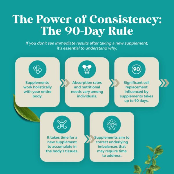 Suplemento desintoxicante hígado con silimarina y colina Natures Craft