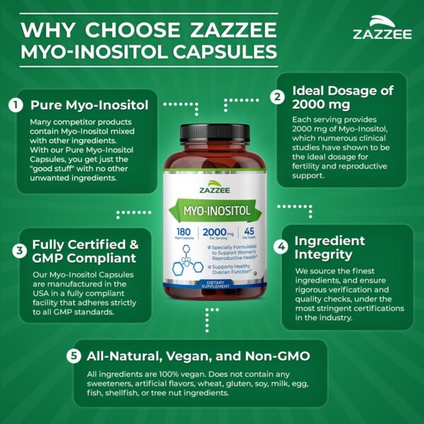 Cápsulas en empaque transparente