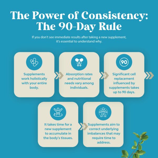 Cápsulas de Energía y Enfoque Mental