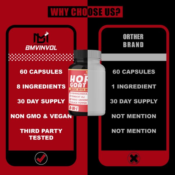 Cápsulas energía horny goat weed 60 unidades BMVINVOL