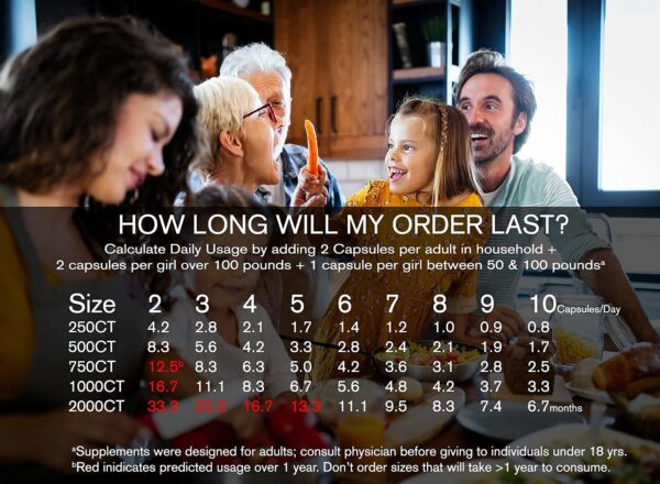 Version 1.0.0 Bulk Buy multivitaminas detalle tapa y jarra diseño