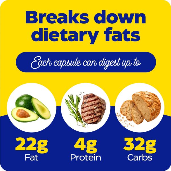 Cápsulas Enzymedica Lypo Gold digestión eficiente grasas