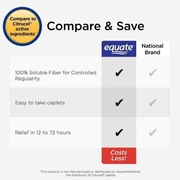 Capsulas Fiber Therapy acompañadas de vaso con agua