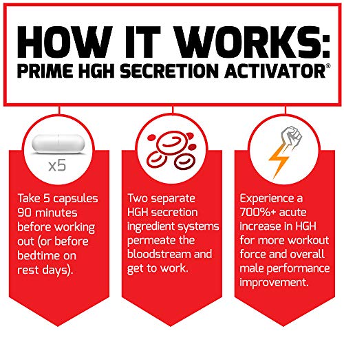 Imagen ampliada de cápsulas Force Factor Prime HGH para deportistas