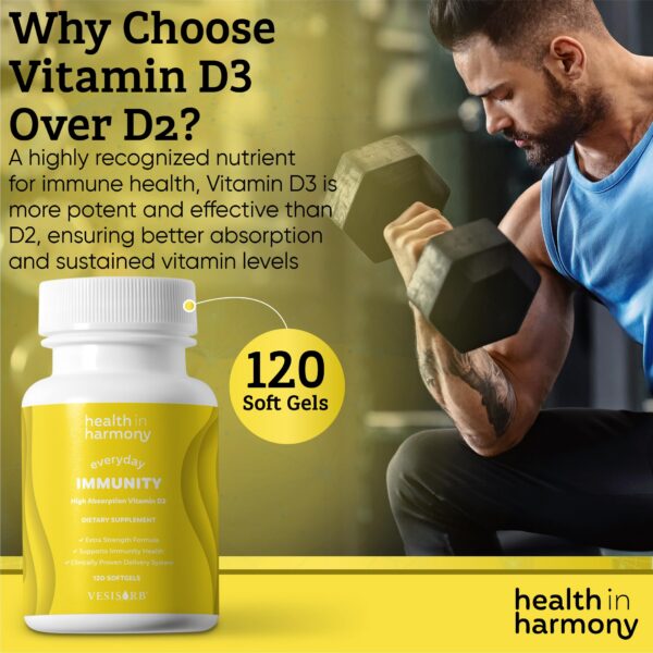 Version 1.0.0 Cápsulas y frasco HEALTH IN HARMONY Vitamina D3