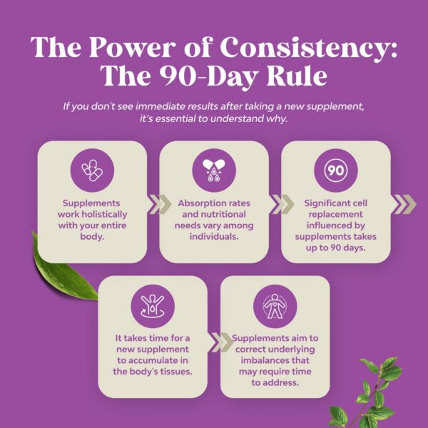 Cápsulas GLP-1 balance metabólico con berberina Natures Craft