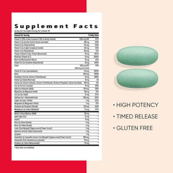 Version 1.0.0 Cápsulas GNC mujer para apoyo energético y salud general 180