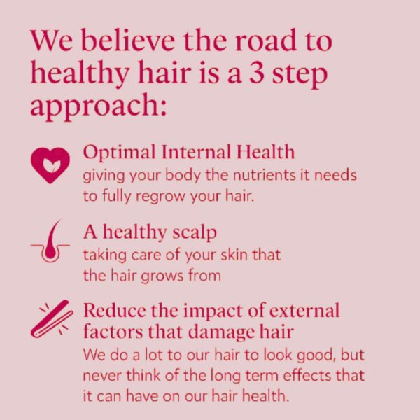 Cápsulas Hairtonica vistas desde arriba