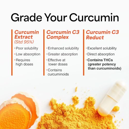 Version 1.0.0 LABO Nutrition FlexC MAX EX presentación del producto