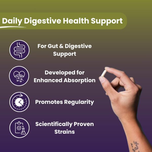 Version 1.0.0 Cápsulas de liberación retrasada NutriZing para salud intestinal