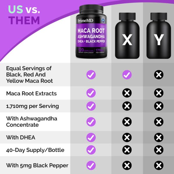 Cápsulas maca orgánica sin gluten ni lácteos