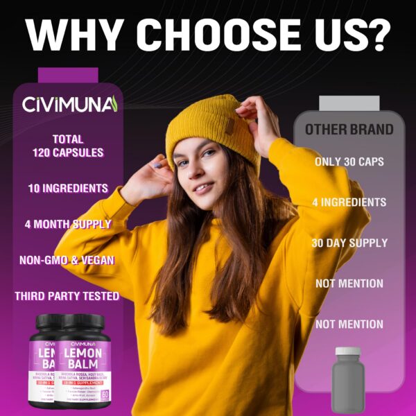 Cápsulas melisa CIVIMUNA con ingredientes para bienestar