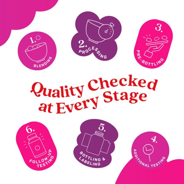 Cápsulas para mujeres con SOP y apoyo hormonal BeLive