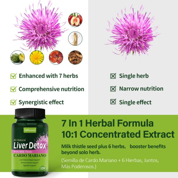 Suplemento Herbmood con silimarina para hígado y sistema inmune