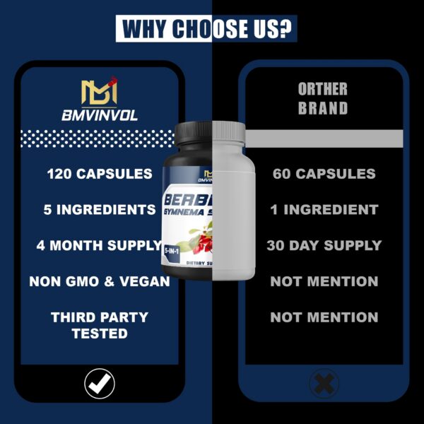 Cápsulas naturales berberina y canela para bienestar