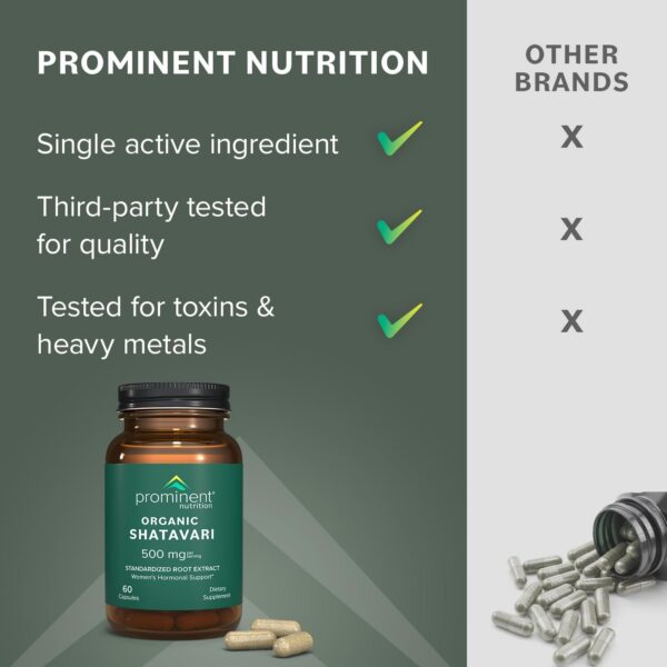 Version 1.0.0 Cápsulas naturales Prominent Nutrition Shatavari 500mg