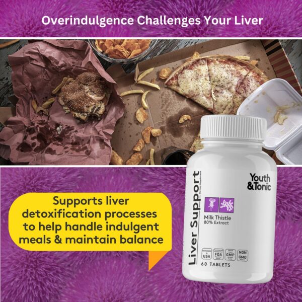 Version 1.0.0 Cápsulas naturales Youth & Tonic para detox hepático