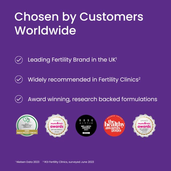 Cápsulas Proceive para fertilidad y salud masculina