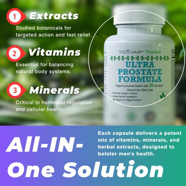 Cápsulas de rápida disolución para salud de la próstata y control urinario