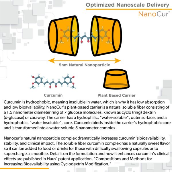 Cápsulas Nanocur cúrcuma extracto natural