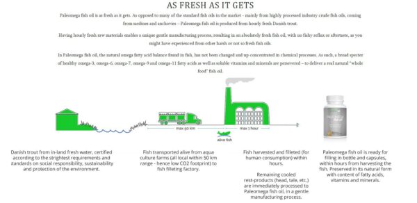 Cápsulas suaves en primer plano