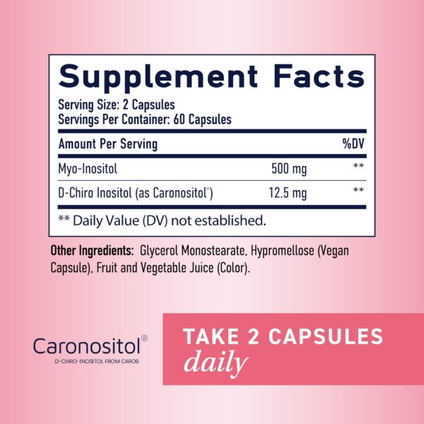 Cápsulas suplemetarias para ciclo menstrual y equilibrio hormonal