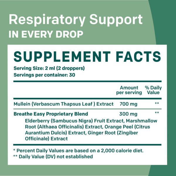 Cápsulas de suplemento berberina 21 en 1