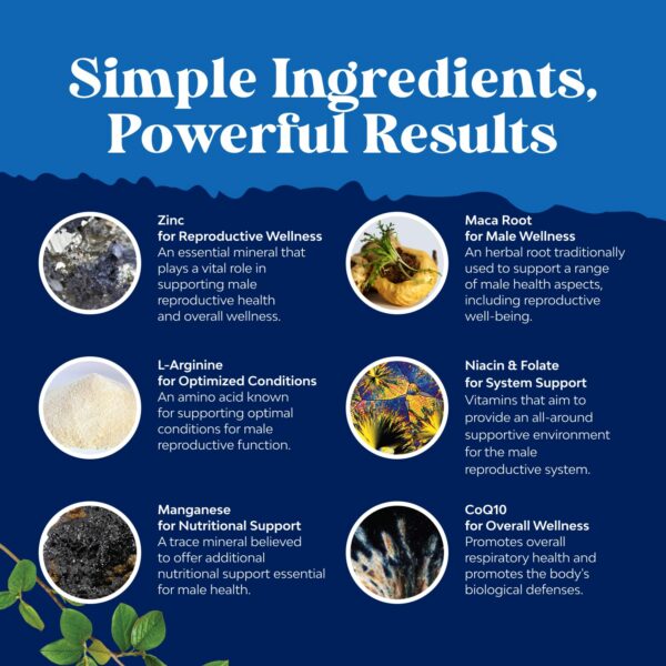 Etiqueta trasera suplemento fertilidad masculina