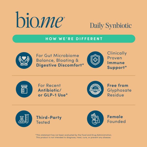 Cápsulas Synbiotic suplemento para hombres y mujeres