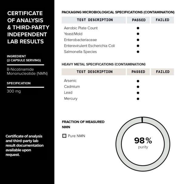 Capsulas Toniiq NMN 300 mg