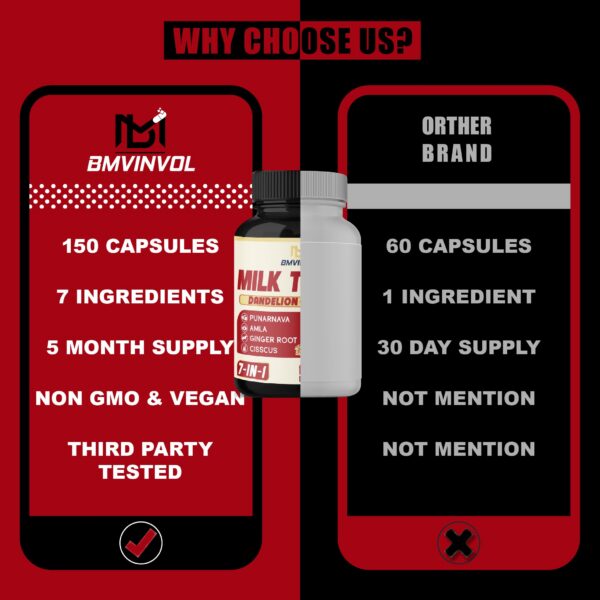 Cápsulas veganas de cardo mariano y hierbas