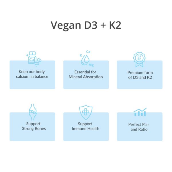 Cápsulas veganas Magceutics para inmunidad y huesos