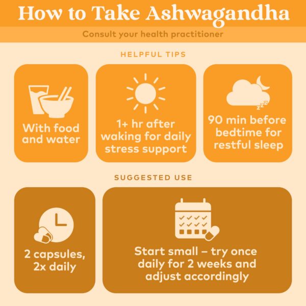 Cápsulas vegetales Ashwagandha para energía y estrés