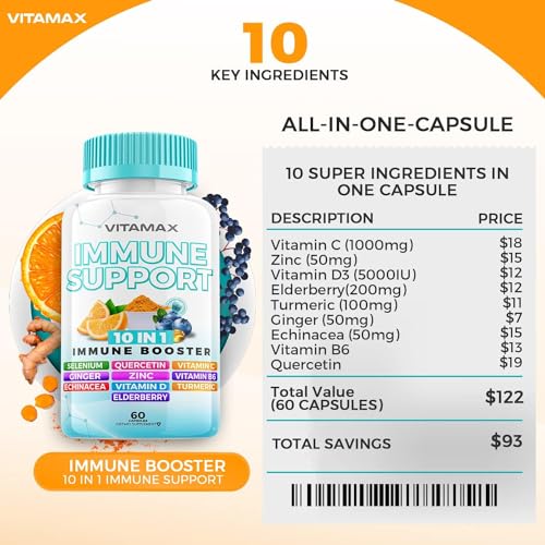 Cápsulas de Vitamax Immune System Defense sobre fondo blanco