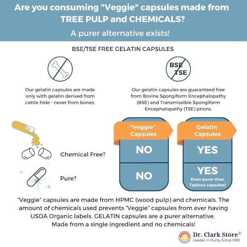Version 1.0.0 Cápsulas vitamina B6 Dr Clark apoyo sistema nervioso saludable