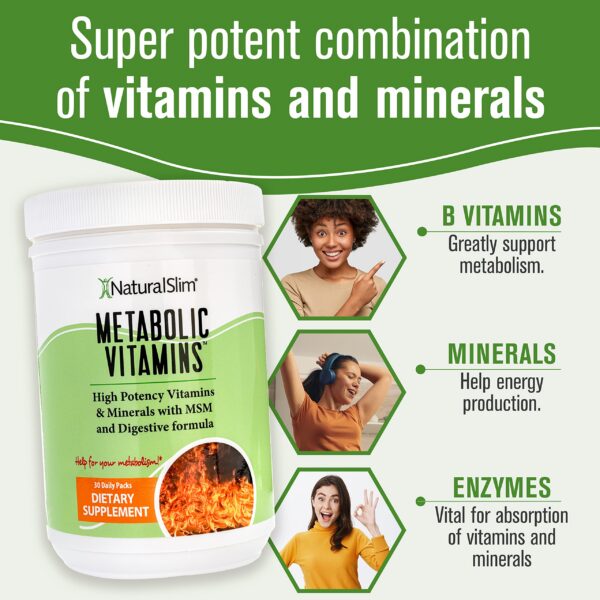 Version 1.0.0 Cápsulas vitaminas NaturalSlim metabolismo saludable