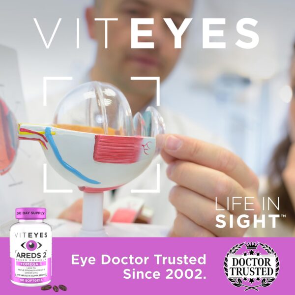 Version 1.0.0 Cápsulas Viteyes para protección ocular y nutrición de la mácula