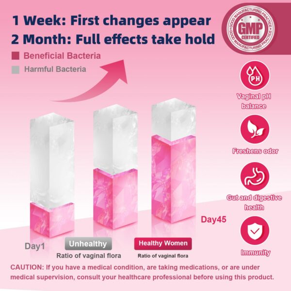 Cápsulas ZEBORA probióticos y prebióticos