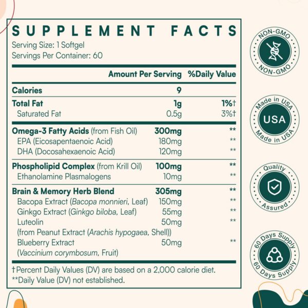 Cápsulas ZenixZephir para mejorar claridad mental y concentración diaria
